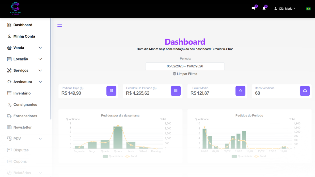 Dashboard Preview